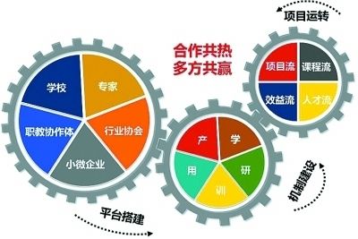 熟食的加工方法有几种，装之前先看这几处