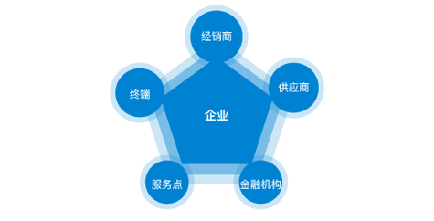 熟食间卫生管理制度，装之前先看这几处