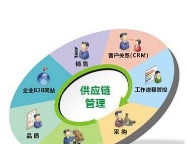 熟食店管理制度，老师傅教你避开常见坑